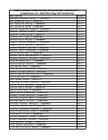 Sep_22_Morning AASTU.xlsx